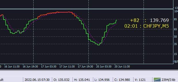 Click to Enlarge

Name: Stochastic Geo_20-06-2022 cp.jpg
Size: 67 KB