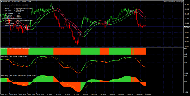 Click to Enlarge

Name: EURJPYM15.png
Size: 30 KB