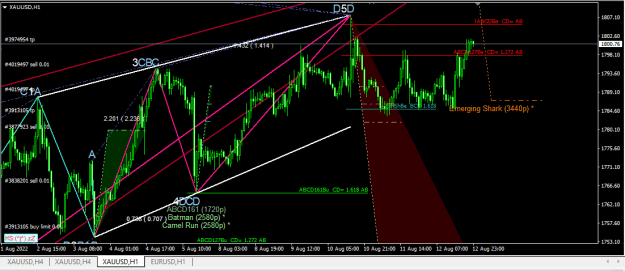 Click to Enlarge

Name: XAUUSD.png
Size: 25 KB