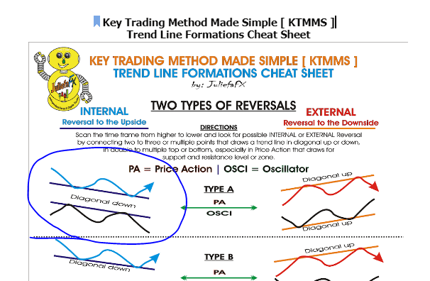 Click to Enlarge

Name: KTMMS CHART SAMPLE TYPE A.PNG
Size: 39 KB