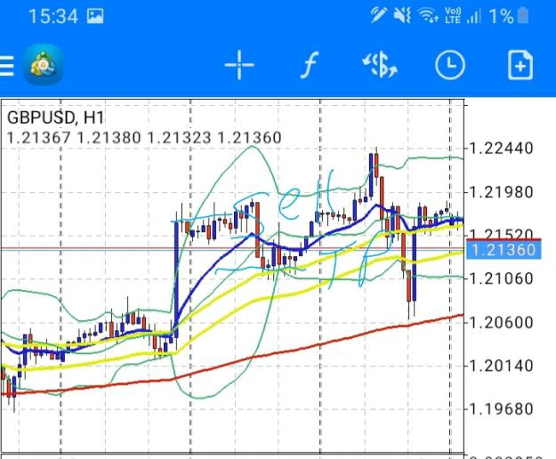 Click to Enlarge

Name: Screenshot_20220813-153445_MetaTrader 4.jpg
Size: 226 KB
