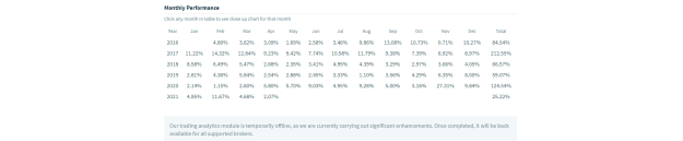 Click to Enlarge

Name: Fundseeder Sharpe 9 statistics_2_2021-04-14 034510.png
Size: 18 KB