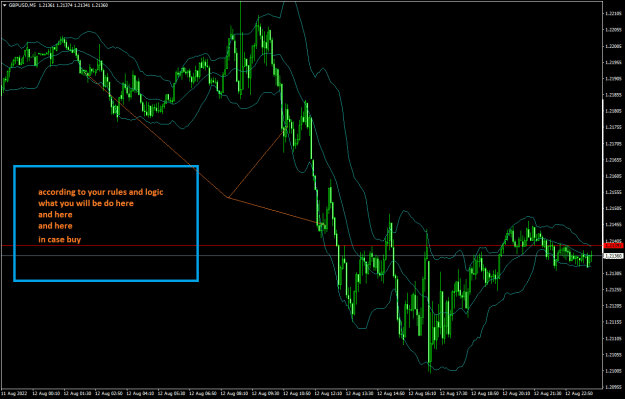 Click to Enlarge

Name: GBPUSDM5.png
Size: 26 KB