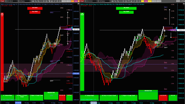 Click to Enlarge

Name: Swing Scalp 2.PNG
Size: 98 KB