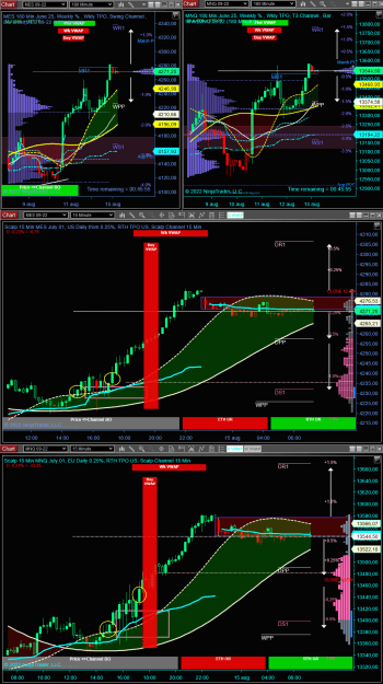 Click to Enlarge

Name: Swing Scalp.PNG
Size: 104 KB