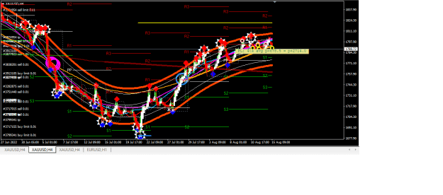 Click to Enlarge

Name: XAUUSD.png
Size: 33 KB