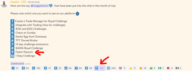 Click to Enlarge

Name: TFT poll.PNG
Size: 24 KB