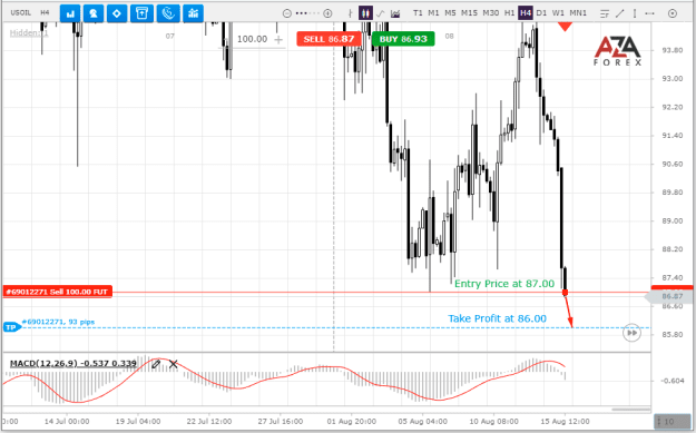 Click to Enlarge

Name: Crude-oil-15-08-2022-l.png
Size: 21 KB