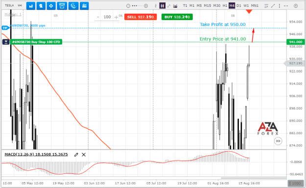 Click to Enlarge

Name: Tesla-16-08-2022-l.png
Size: 25 KB