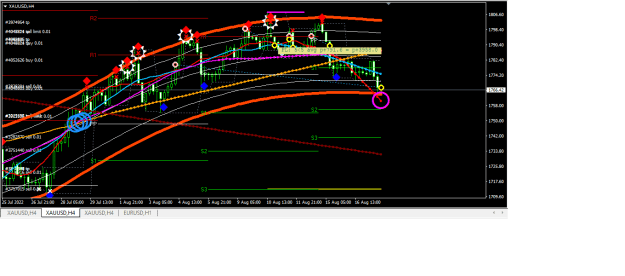 Click to Enlarge

Name: XAUUSD.png
Size: 27 KB