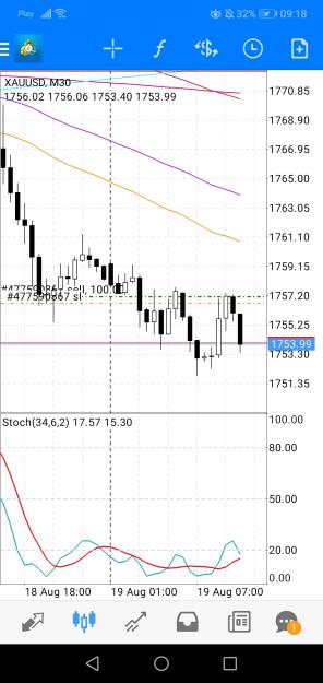 Click to Enlarge

Name: Screenshot_20220819_091829_net.metaquotes.metatrader4.jpg
Size: 521 KB