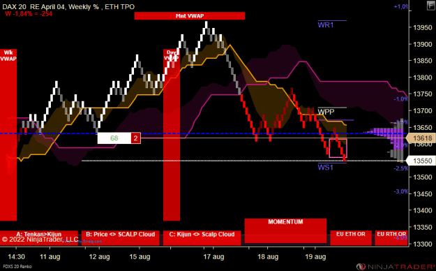 Click to Enlarge

Name: FDXS 09-22 (20 Renko) 2022_08_19 (10_37_59).png
Size: 23 KB