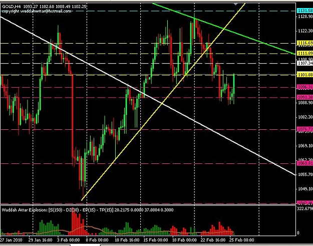 Click to Enlarge

Name: gold.JPG
Size: 82 KB