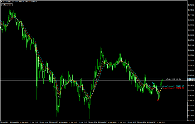 Click to Enlarge

Name: BTCUSDM1.png
Size: 25 KB