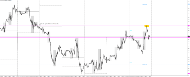 Click to Enlarge

Name: USOUSDM15 Aug 19 2022 2 shorts.png
Size: 46 KB