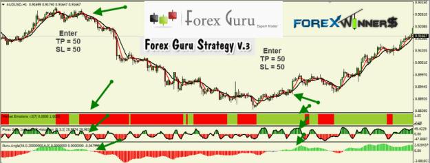 Click to Enlarge

Name: Forex Guru v3.jpg
Size: 338 KB