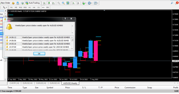 Click to Enlarge

Name: CORRECT WORDING ON AUDUSD.PNG
Size: 29 KB