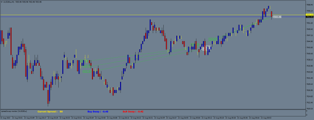 Click to Enlarge

Name: AUS200.aM1.png
Size: 17 KB