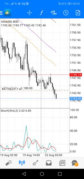 Click to Enlarge

Name: Screenshot_20220822_080403_net.metaquotes.metatrader4.jpg
Size: 546 KB