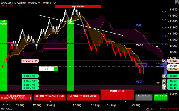 Click to Enlarge

Name: FDXS 09-22 (20 Renko) 2022_08_22 (09_03_47).png
Size: 26 KB