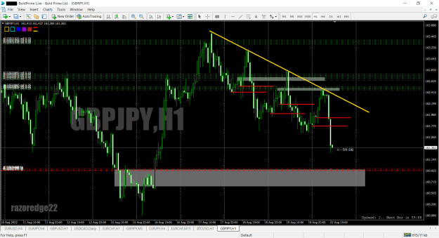 Click to Enlarge

Name: gbpjpy-h1-bold-prime-ltd-2-reentry.png
Size: 46 KB
