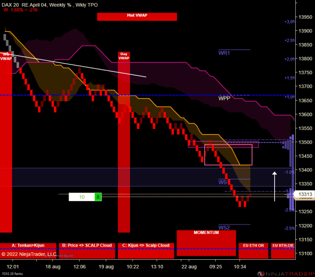 Click to Enlarge

Name: FDXS 09-22 (20 Renko) 2022_08_22 (12_07_13).png
Size: 24 KB