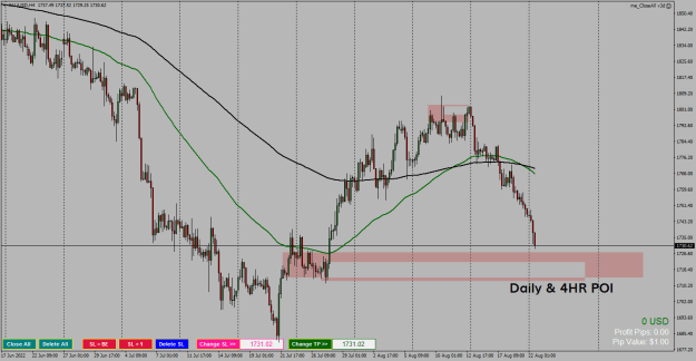 Click to Enlarge

Name: XAUUSDH4.png
Size: 26 KB