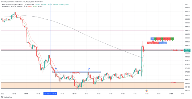 Click to Enlarge

Name: XTIUSD_2022-08-22_16-27-31_0652e.png
Size: 126 KB