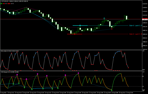 Click to Enlarge

Name: BTCUSDM1.png
Size: 25 KB