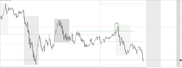 Click to Enlarge

Name: GBPJPYM5 Aug 23 2022 PFH GAP TIME EXAMPLE.png
Size: 50 KB