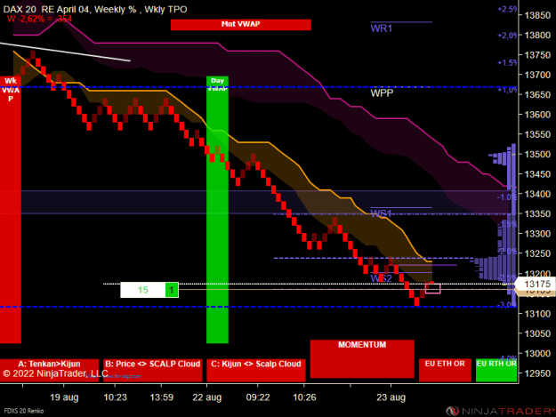 Click to Enlarge

Name: FDXS 09-22 (20 Renko) 2022_08_23 (09_02_51).png
Size: 21 KB