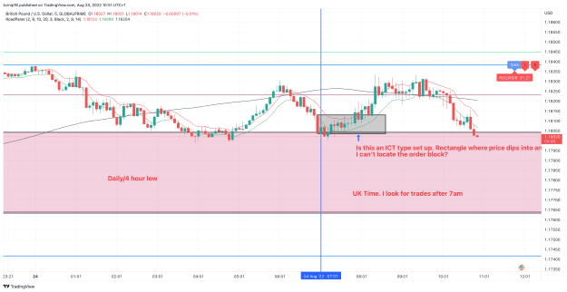 Click to Enlarge

Name: GBPUSD_2022-08-24_10-51-12_46144.png
Size: 118 KB
