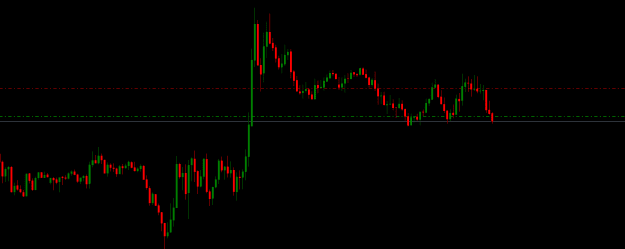 Click to Enlarge

Name: GBPUSD.png
Size: 5 KB