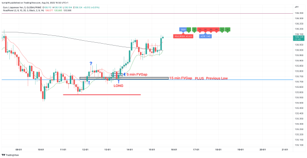 Click to Enlarge

Name: EURJPY_2022-08-24_15-32-14_8fa2b.png
Size: 111 KB