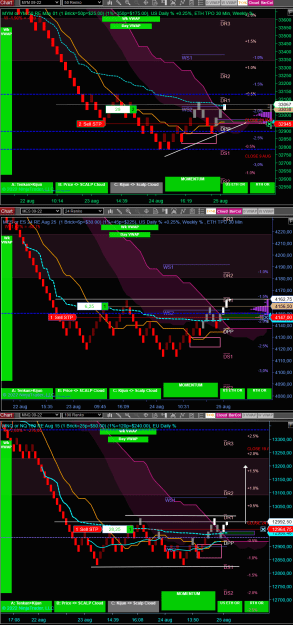 Click to Enlarge

Name: Swing Scalp.PNG
Size: 86 KB