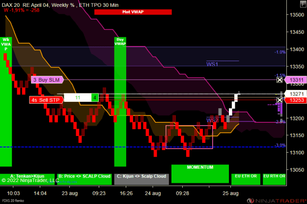 Click to Enlarge

Name: FDXS 09-22 (20 Renko) 2022_08_25 (07_10_55).png
Size: 22 KB