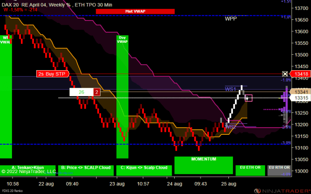 Click to Enlarge

Name: FDXS 09-22 (20 Renko) 2022_08_25 (09_01_03).png
Size: 23 KB