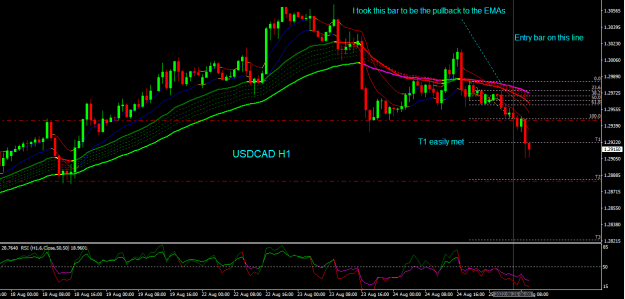 Click to Enlarge

Name: usdcad h1.png
Size: 24 KB