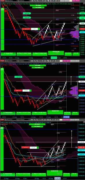 Click to Enlarge

Name: Swing Scalp.PNG
Size: 99 KB