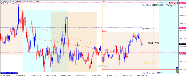 Click to Enlarge

Name: GBPJPY-M5.png
Size: 27 KB