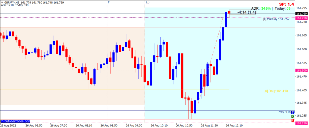 Click to Enlarge

Name: GBPJPY-M5.png
Size: 17 KB