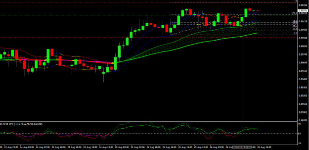 Click to Enlarge

Name: audcad h1.png
Size: 17 KB