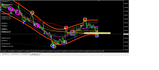 Click to Enlarge

Name: XAUUSD.png
Size: 31 KB