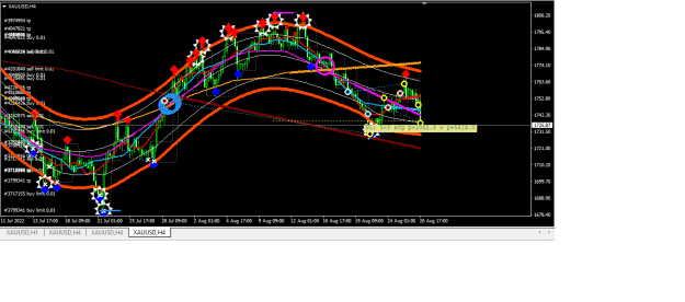 Click to Enlarge

Name: XAUUSD.png
Size: 34 KB