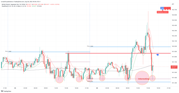 Click to Enlarge

Name: GBPJPY_2022-08-26_16-34-44_e01dc.png
Size: 147 KB