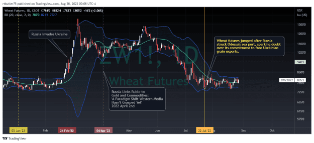 Click to Enlarge

Name: ZW1!_2022-08-28_00-08-42.png
Size: 57 KB