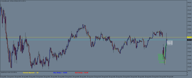 Click to Enlarge

Name: XAUUSD.aM1.png
Size: 20 KB