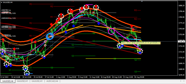 Click to Enlarge

Name: XAUUSD.png
Size: 31 KB