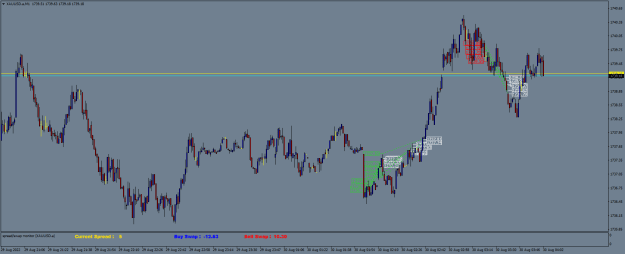 Click to Enlarge

Name: XAUUSD.aM1.png
Size: 22 KB