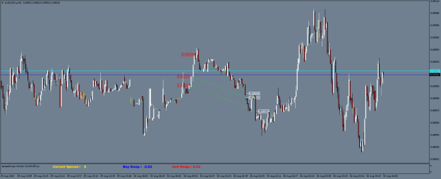 Click to Enlarge

Name: AUDUSD.aM1.png
Size: 19 KB